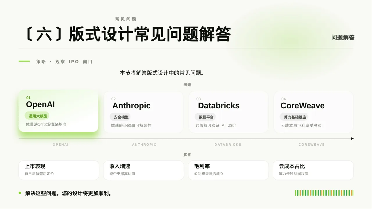 面向客户一对一讲解版式PPT模板 第9页预览