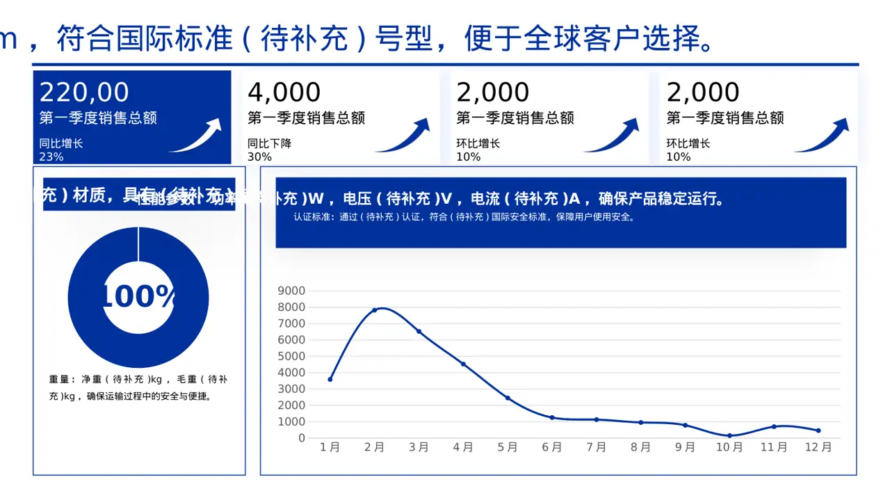 外贸产品对外宣讲PPT模板 第5页预览