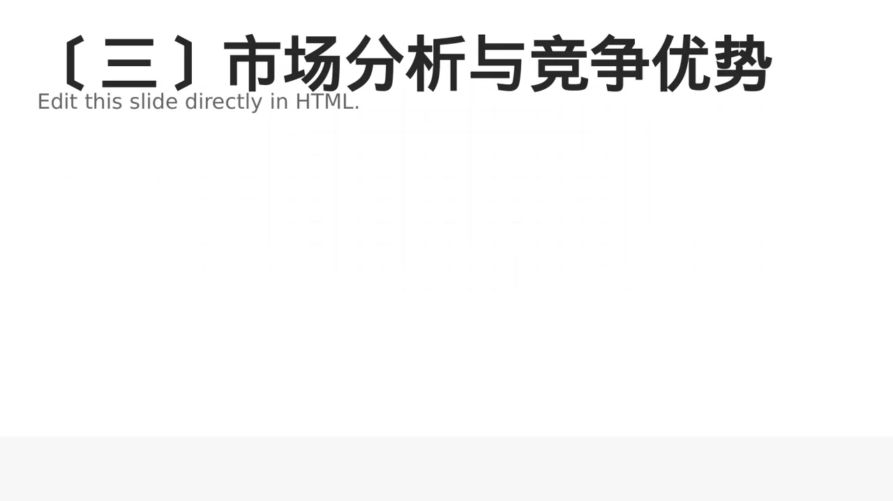 外贸产品对外宣讲PPT模板 第4页预览