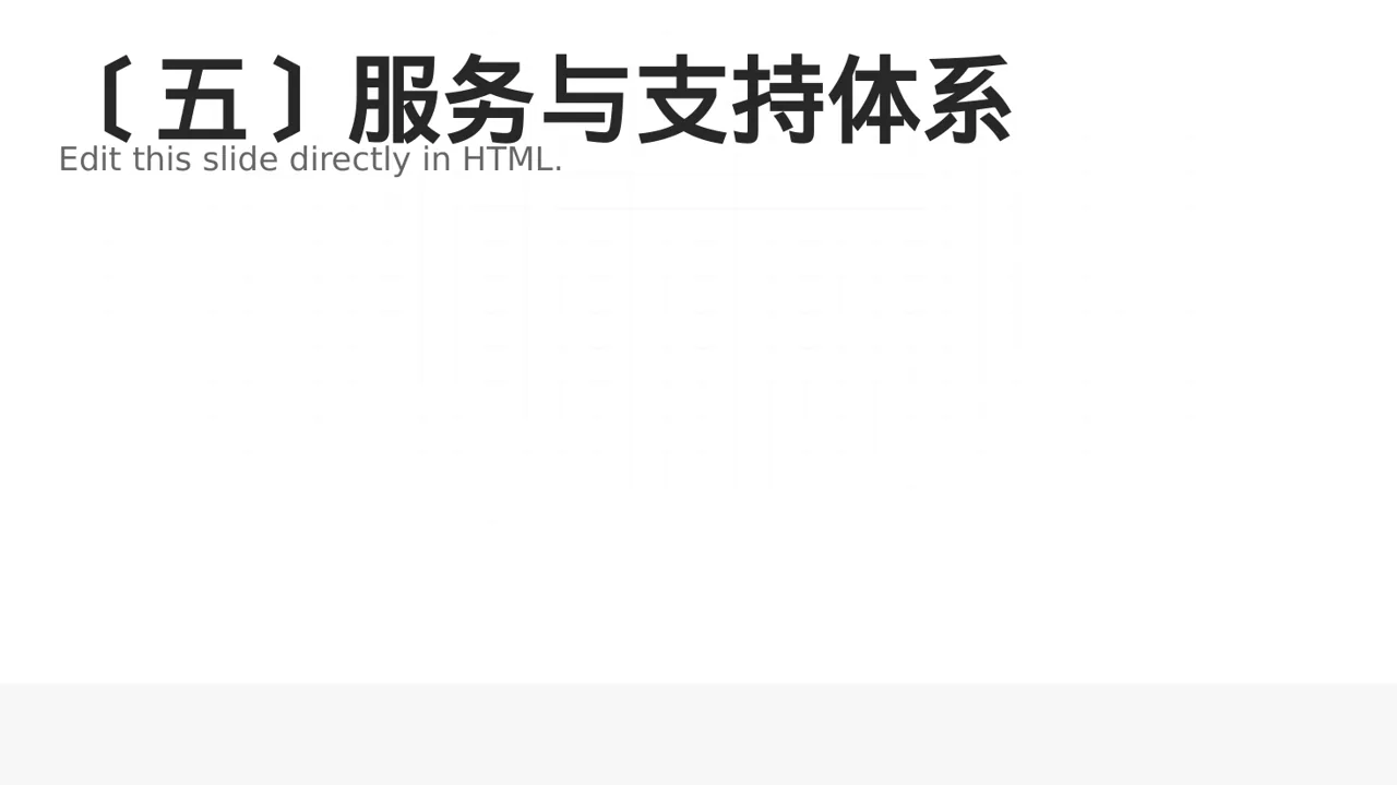 外贸产品对外宣讲PPT模板 第6页预览