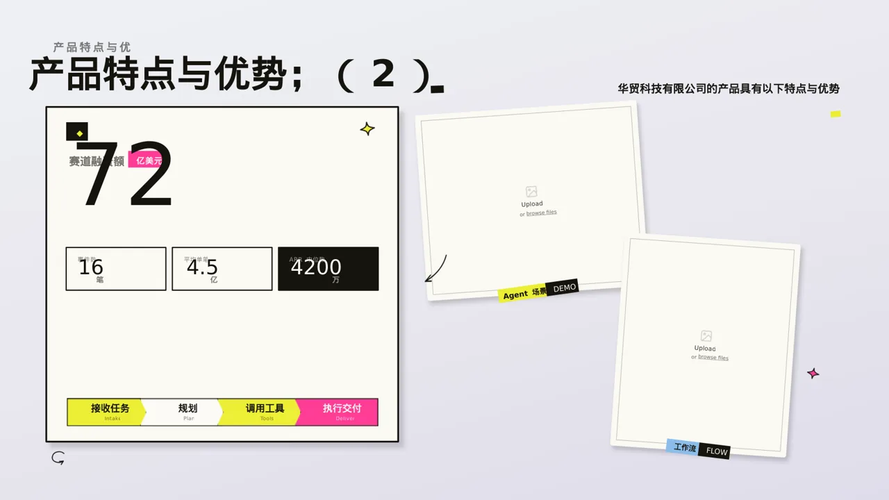 外贸产品对外宣讲版式PPT模板 第5页预览