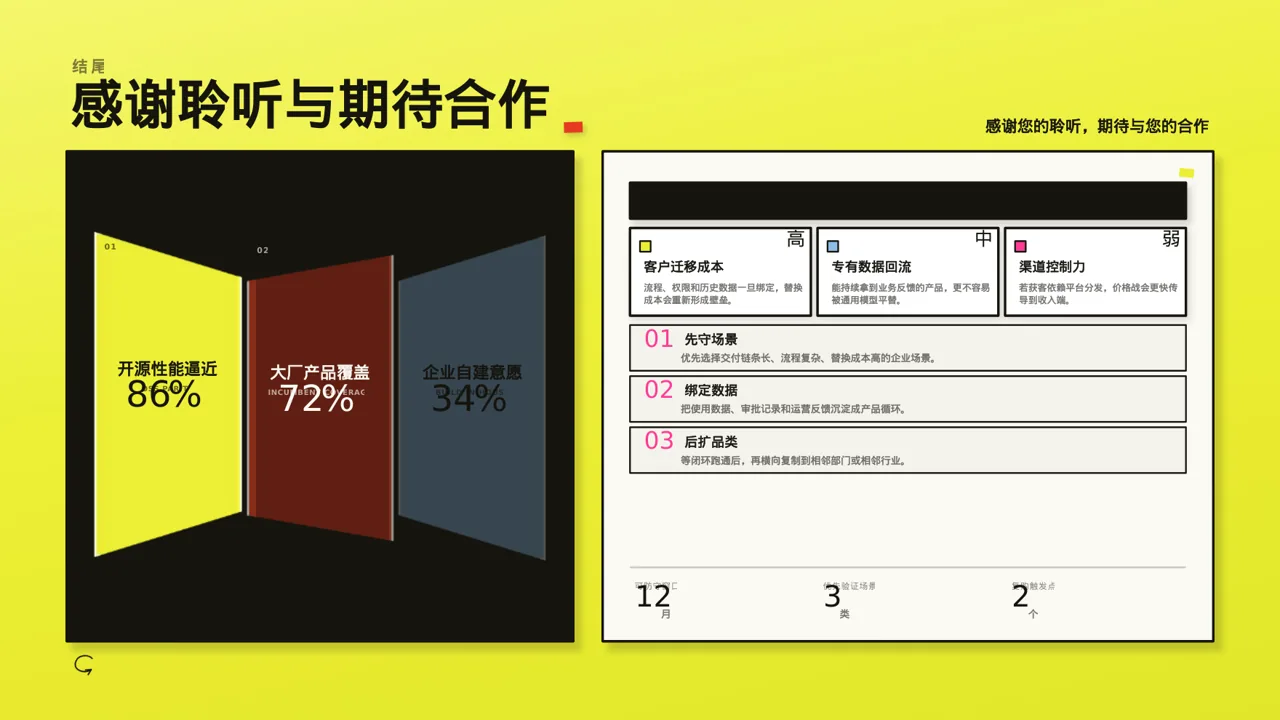 外贸产品对外宣讲版式PPT模板 第10页预览