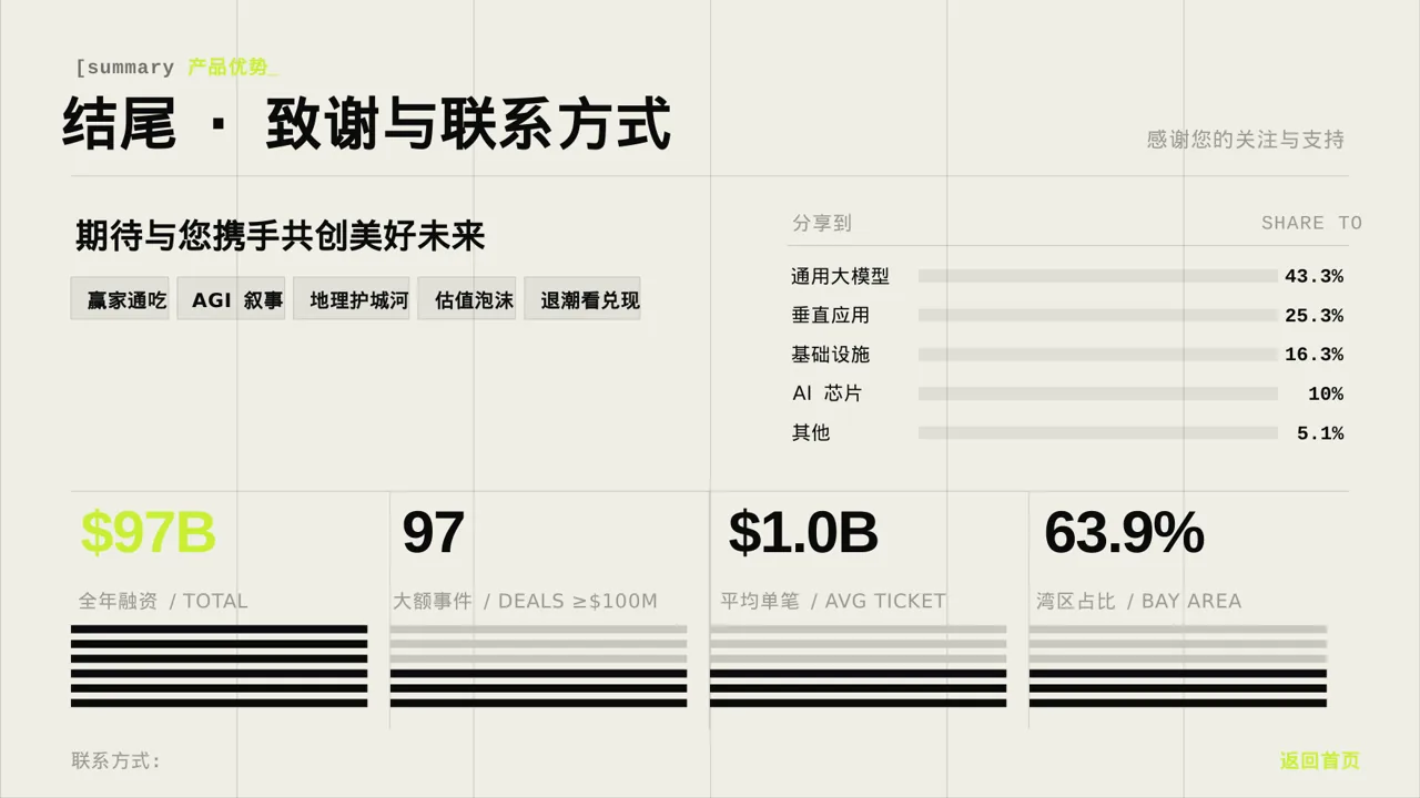 外贸产品对外宣讲PPT模板 第2页预览