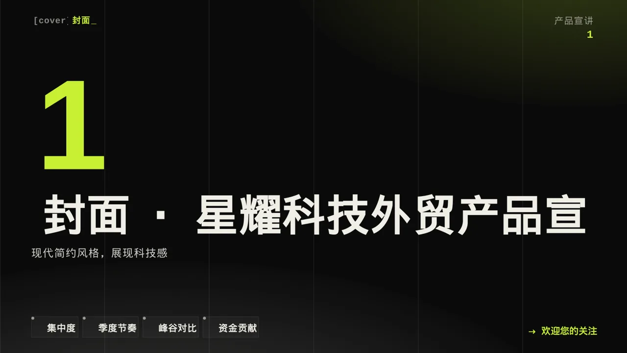 外贸产品对外宣讲PPT模板 第3页预览