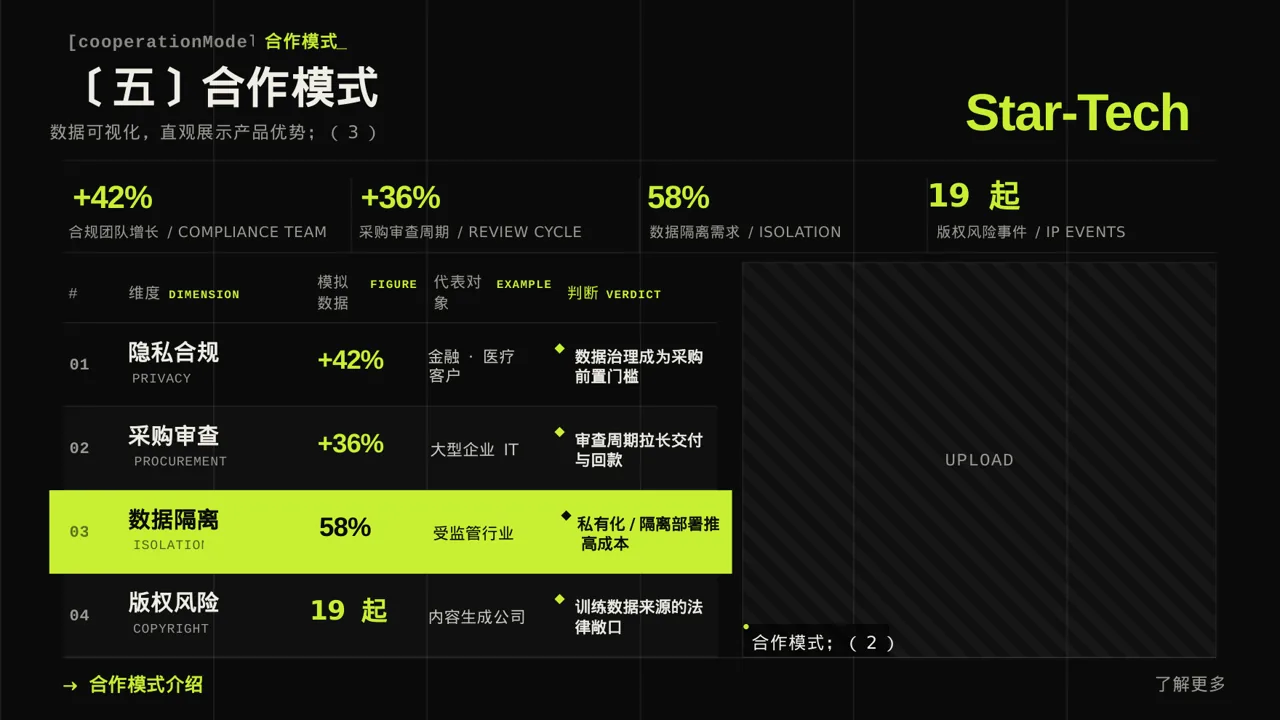 外贸产品对外宣讲PPT模板 第9页预览