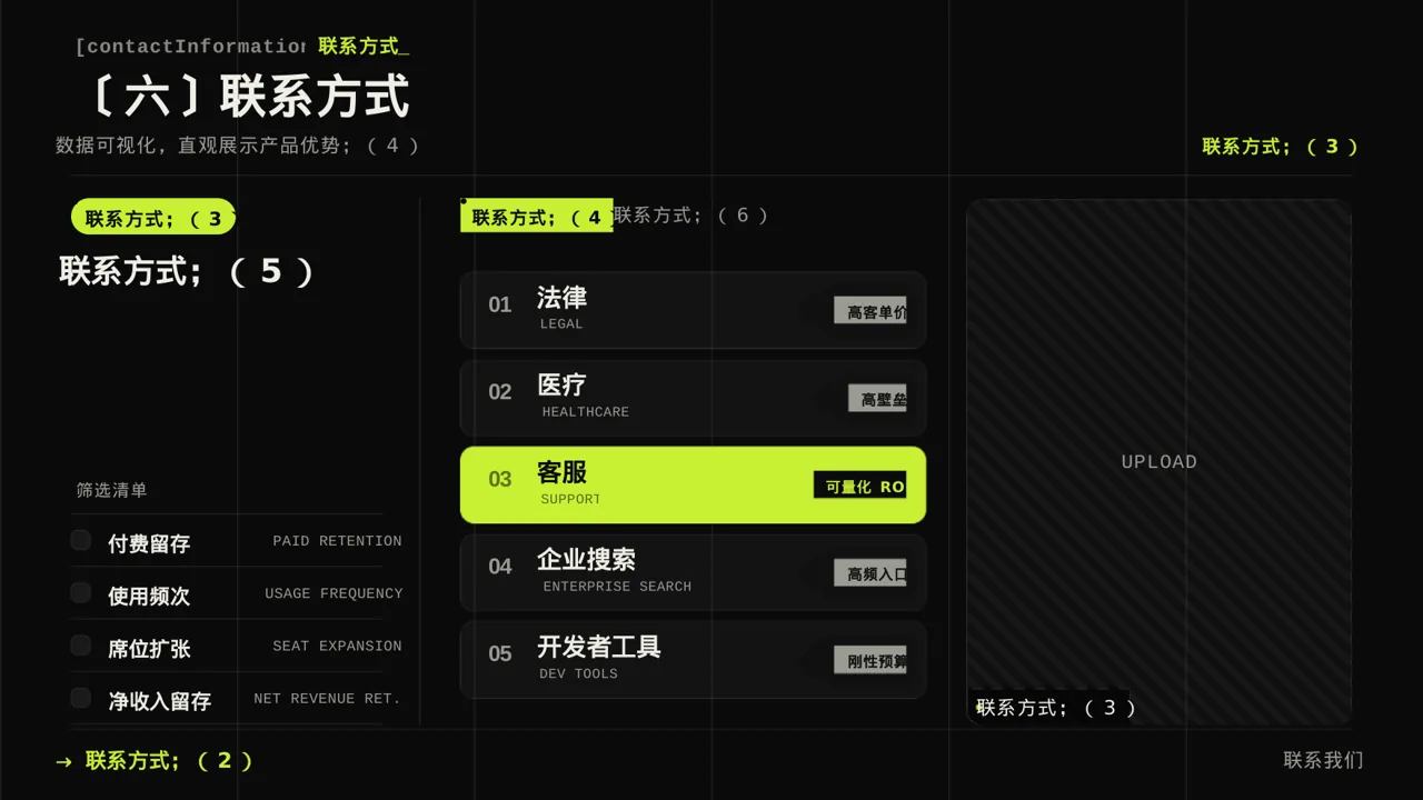 外贸产品对外宣讲PPT模板 第10页预览
