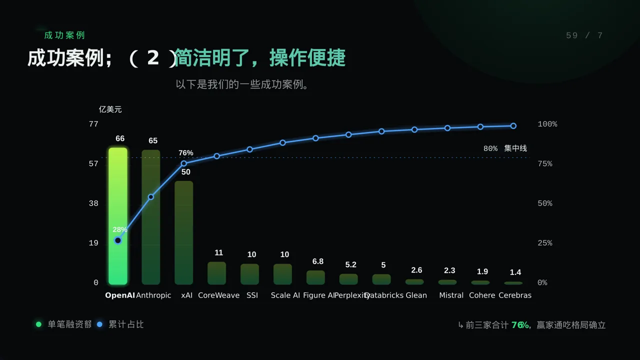 外贸产品对外宣讲PPT模板 第8页预览