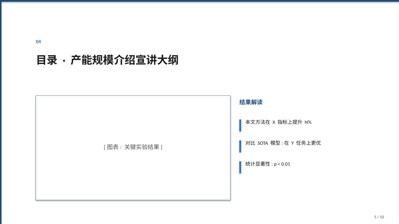 产能规模介绍宣讲模板 PPT模板 第5页预览