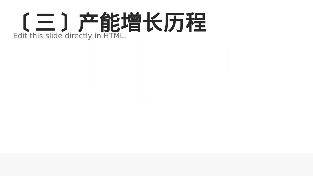 产能规模介绍宣讲模板 PPT模板 第4页预览