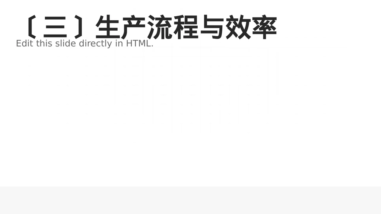 产能规模介绍宣讲模板 PPT 第4页预览