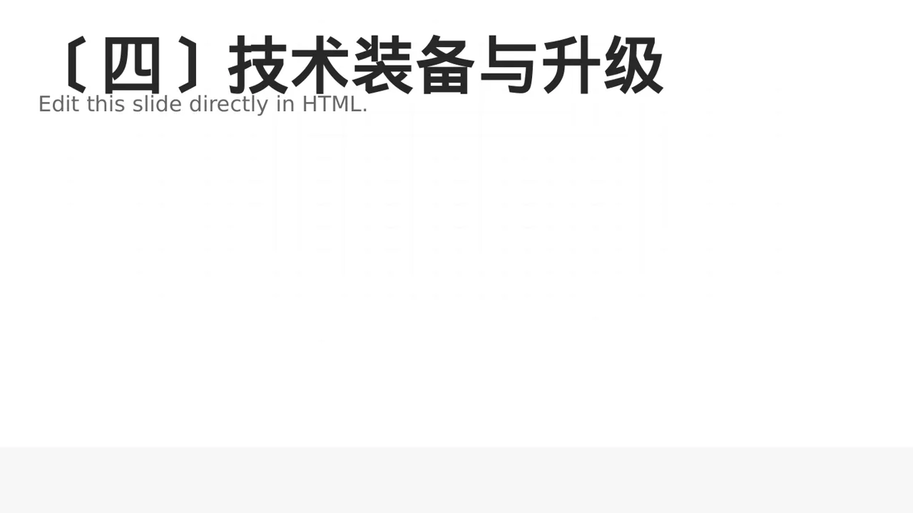 产能规模介绍宣讲模板 PPT 第5页预览