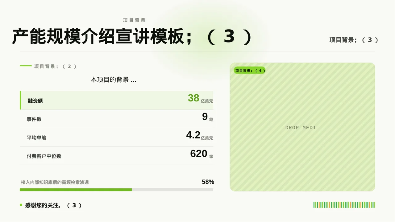 产能规模介绍宣讲模板 PPT模板 第5页预览