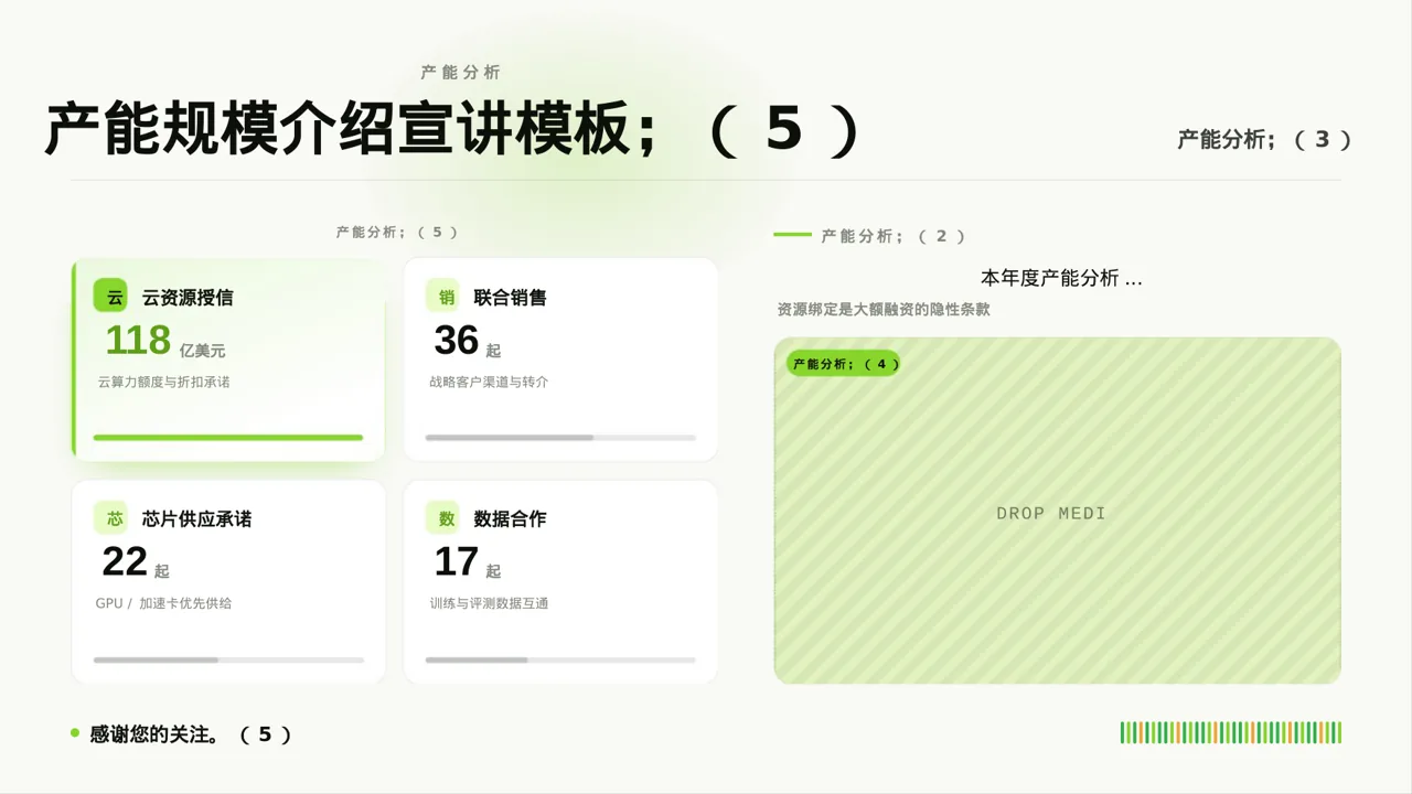 产能规模介绍宣讲模板 PPT模板 第7页预览