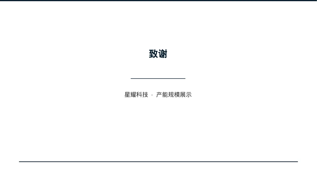 产能规模介绍宣讲PPT模板 第10页预览