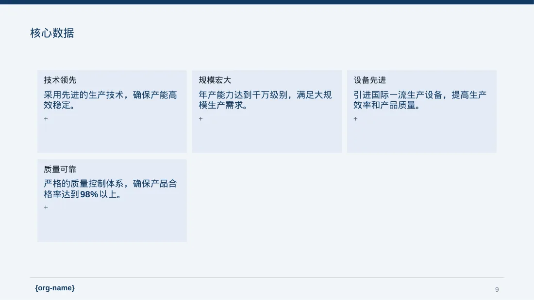 产能规模介绍宣讲模板 PPT模板 第9页预览