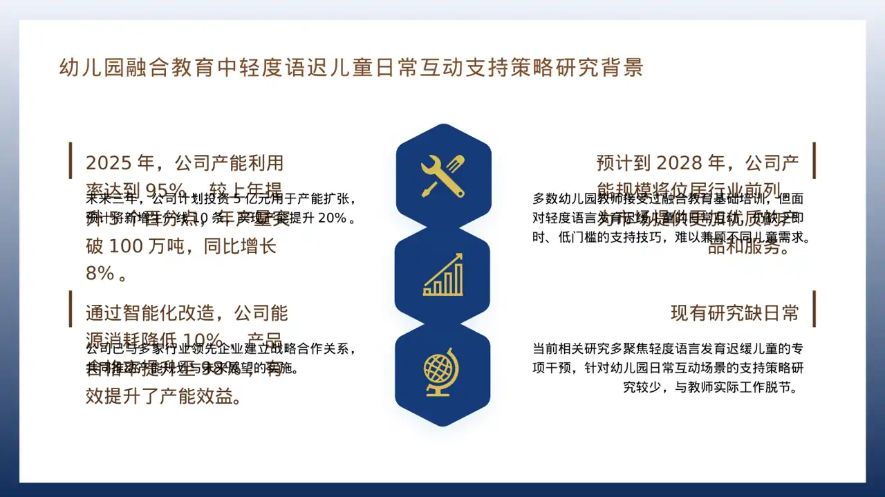 产能规模介绍宣讲模板 PPT模板 第4页预览