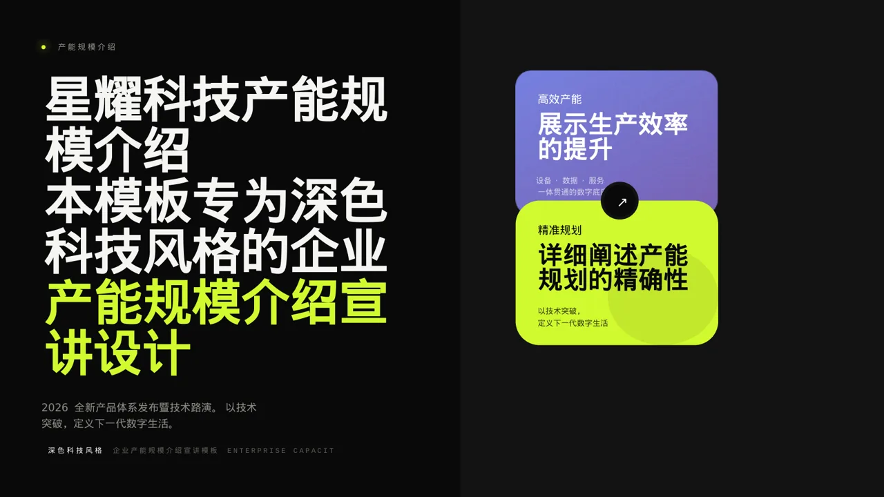 产能规模介绍宣讲模板 PPT模板
