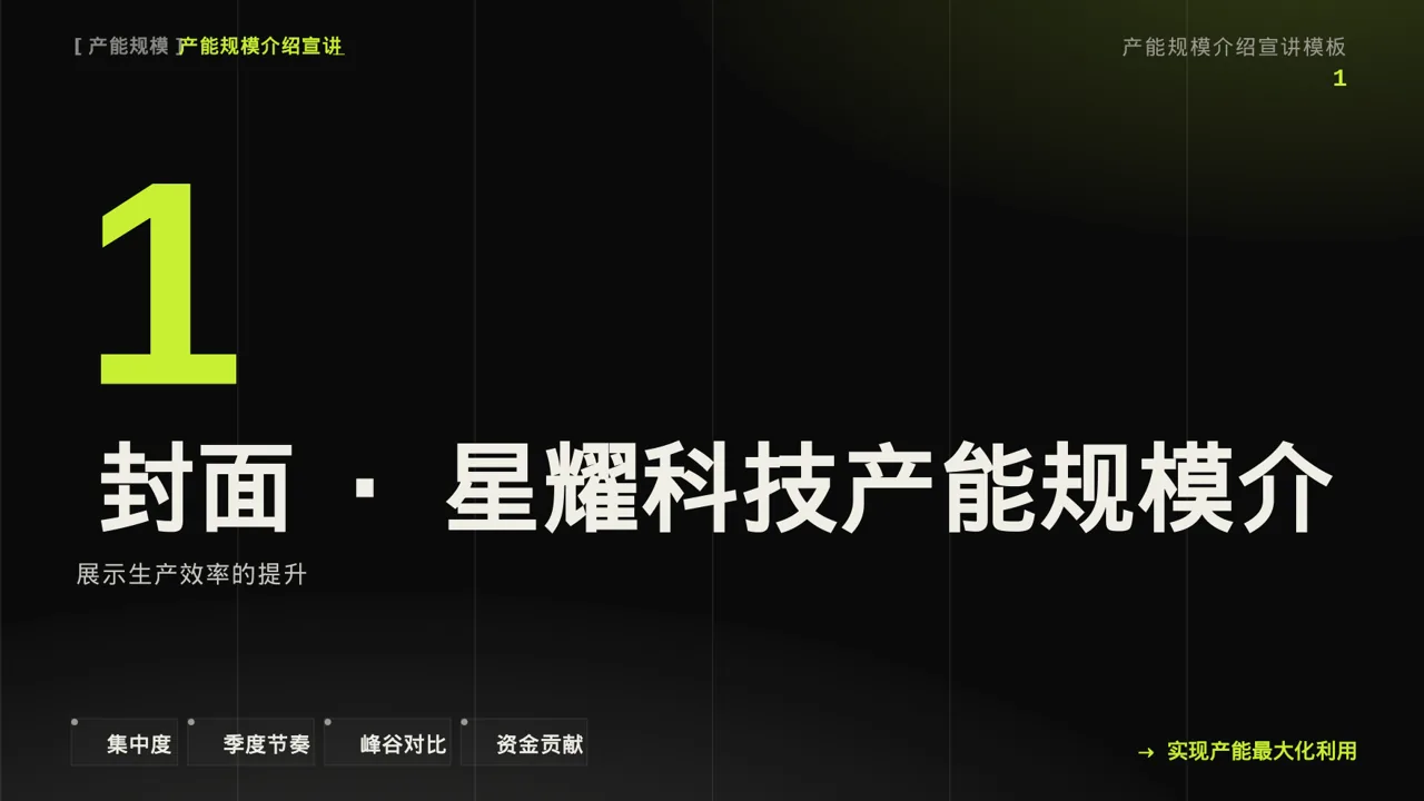 产能规模介绍宣讲模板 PPT模板 第3页预览