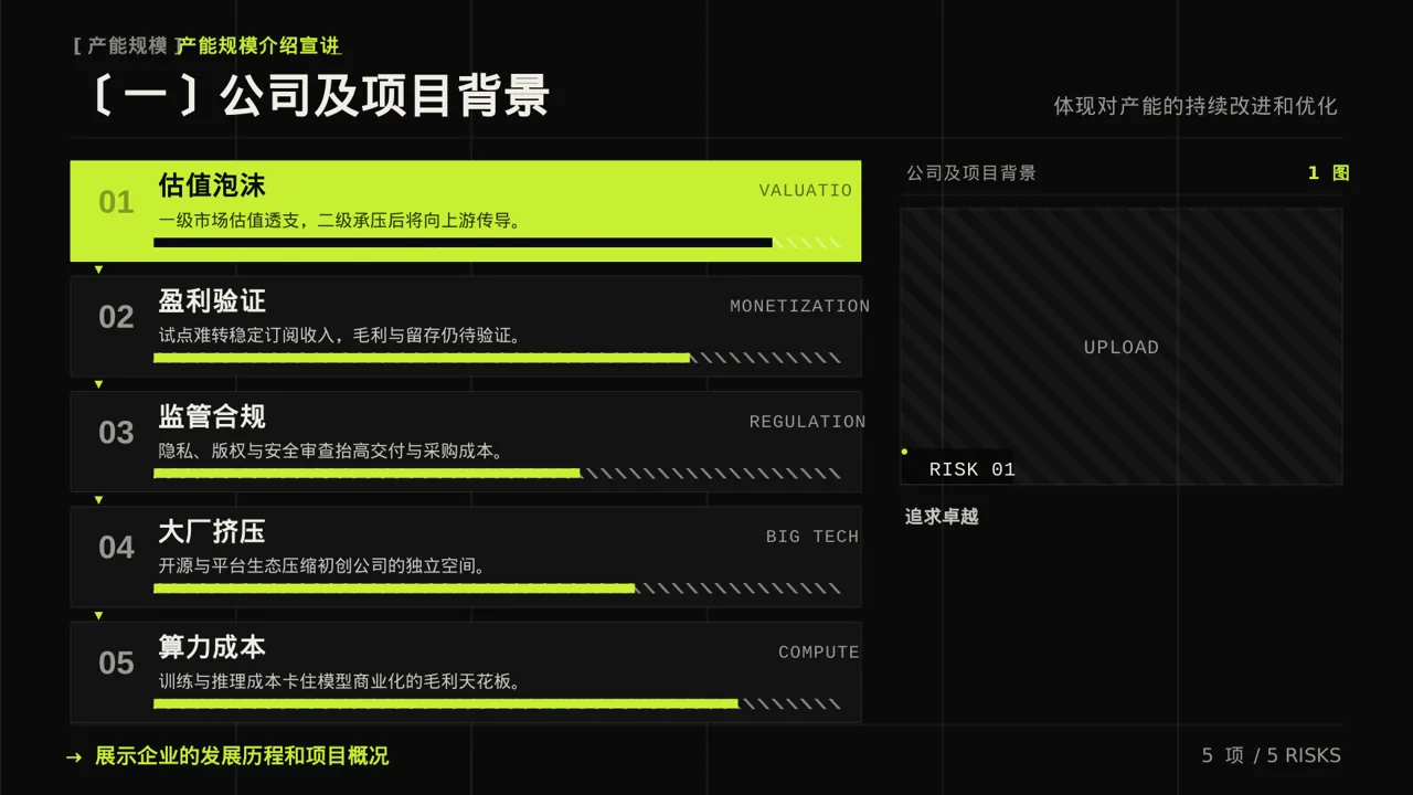 产能规模介绍宣讲模板 PPT模板 第5页预览