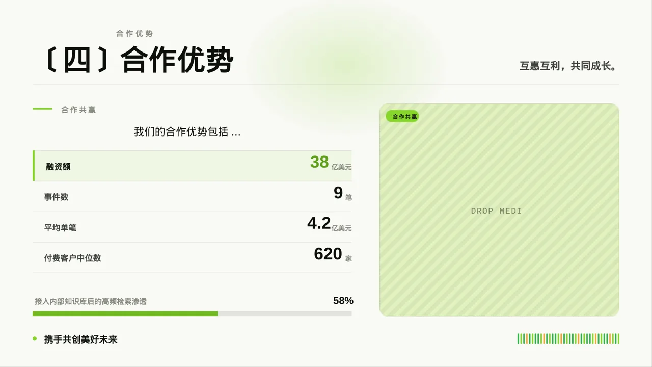 经销商大会企业宣讲文稿 PPT模板 第5页预览