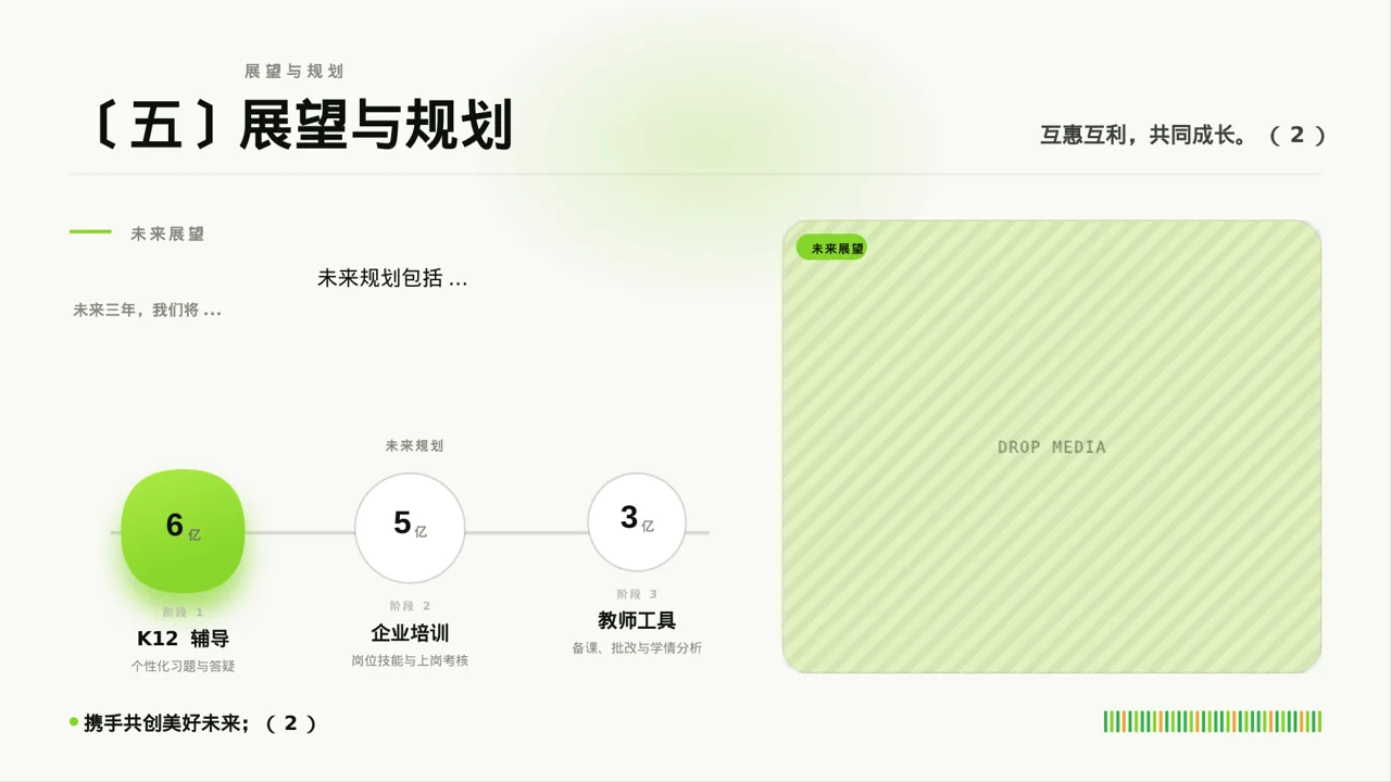 经销商大会企业宣讲文稿 PPT模板 第6页预览