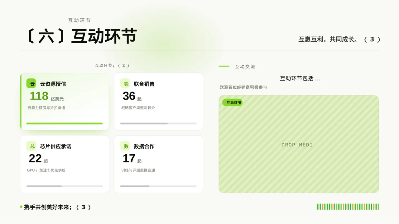 经销商大会企业宣讲文稿 PPT模板 第7页预览