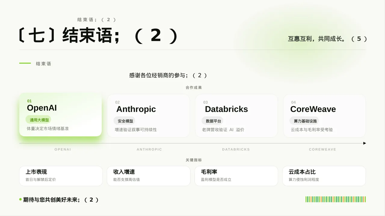 经销商大会企业宣讲文稿 PPT模板 第9页预览