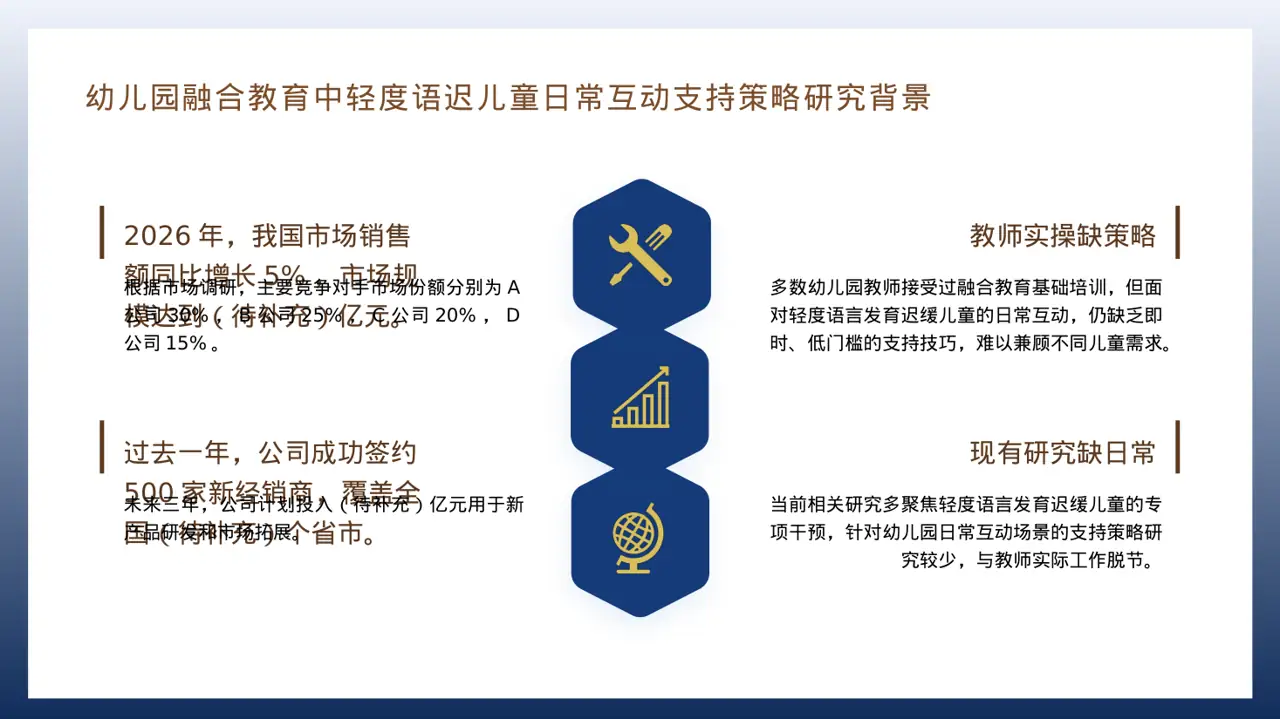 经销商大会企业宣讲文稿PPT模板 第4页预览