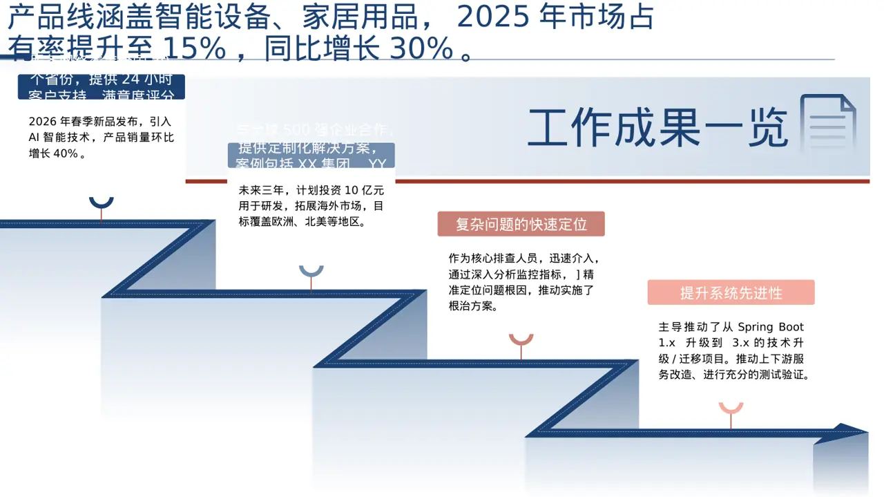 经销商大会企业宣讲PPT模板 第3页预览