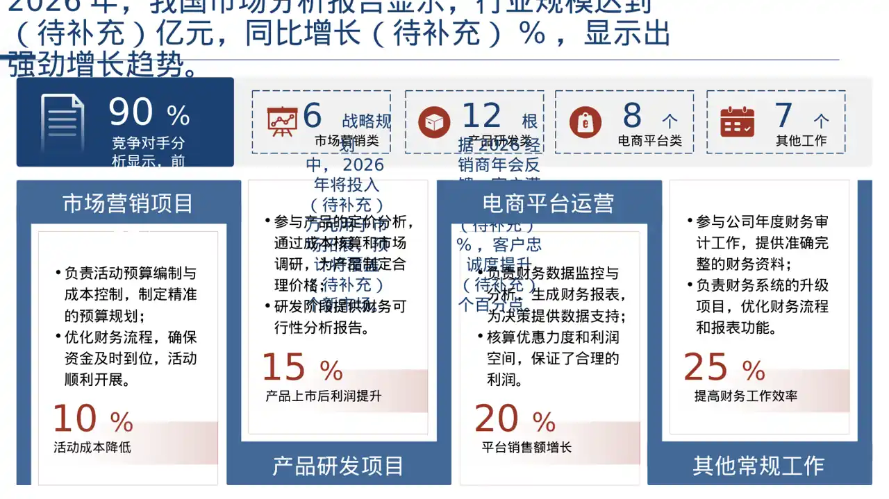 经销商大会企业宣讲PPT模板 第4页预览