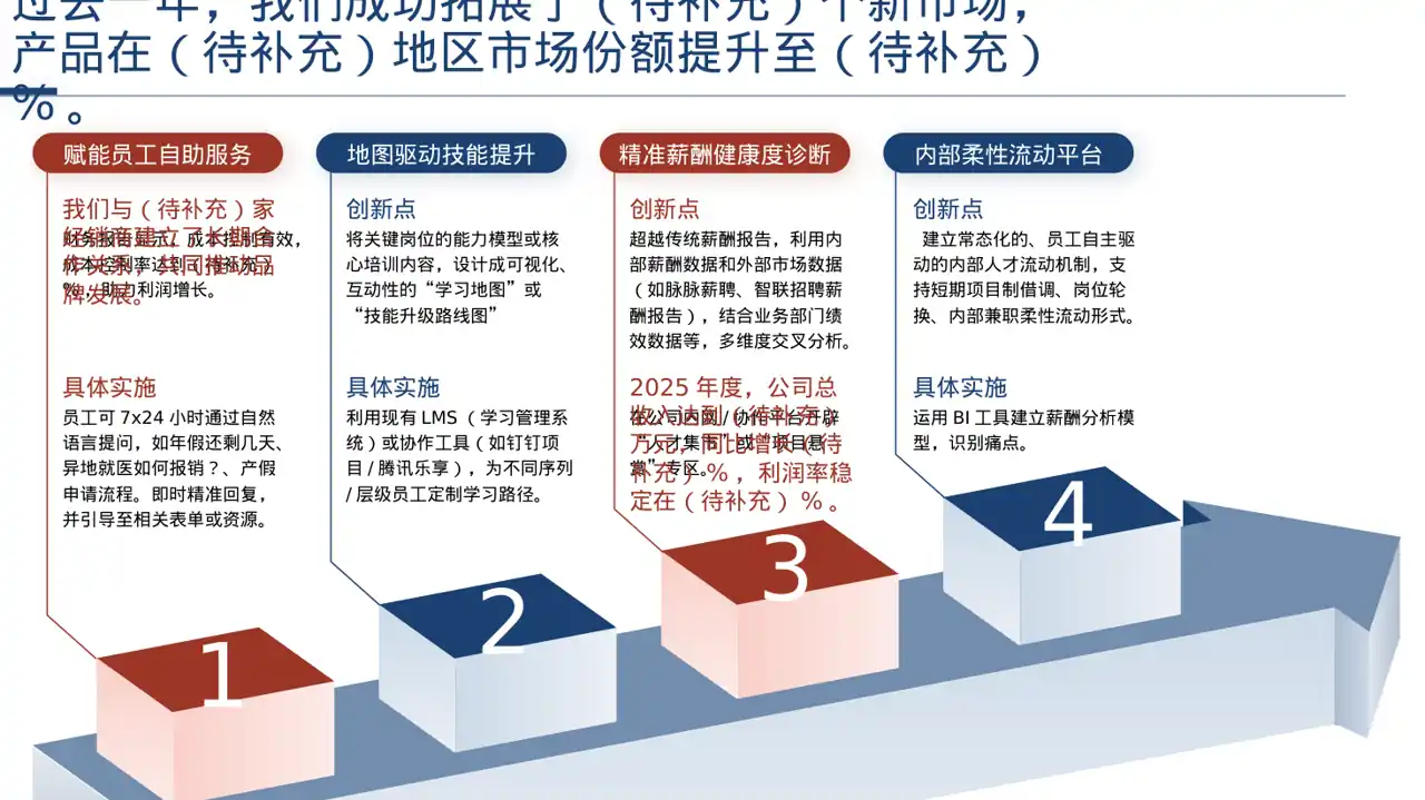 经销商大会企业宣讲PPT模板 第6页预览