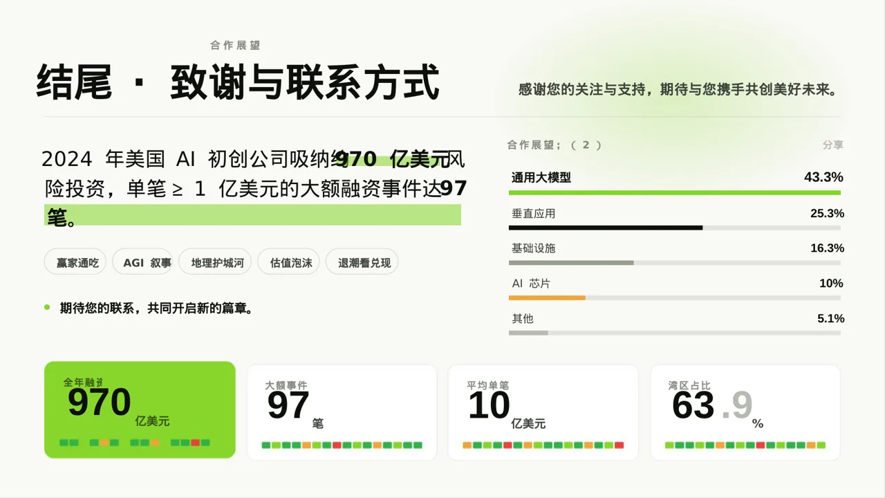 经销商大会企业宣讲文稿PPT模板 第2页预览