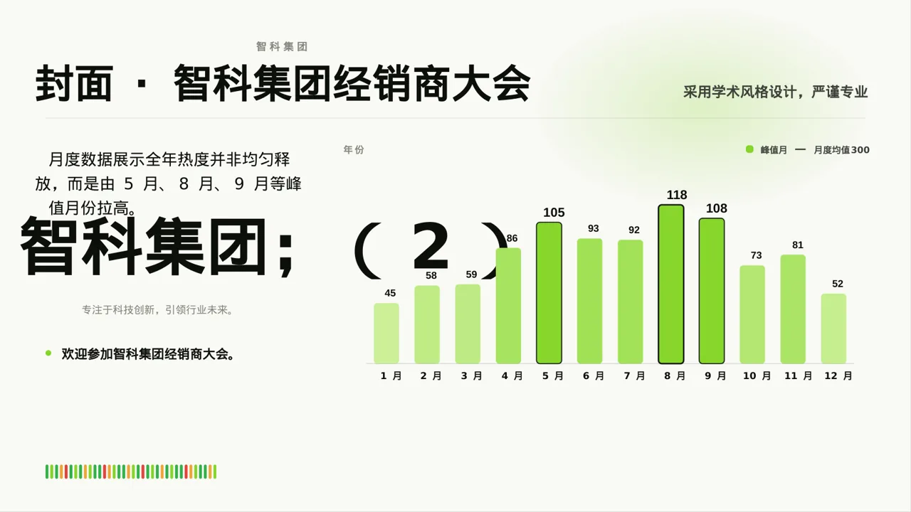 经销商大会企业宣讲文稿PPT模板 第3页预览