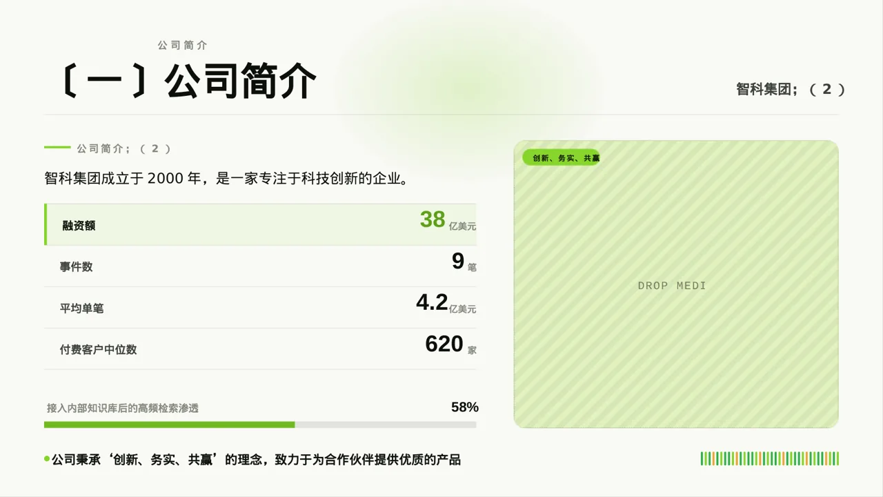 经销商大会企业宣讲文稿PPT模板 第5页预览