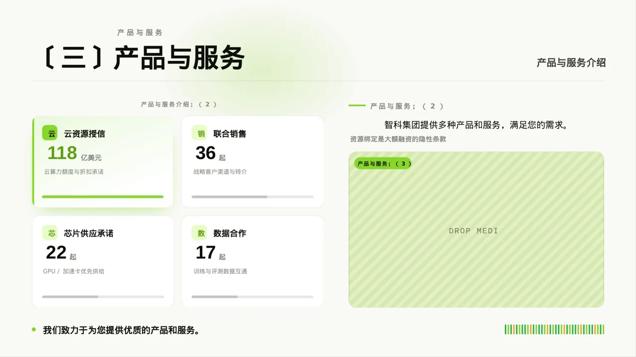 经销商大会企业宣讲文稿PPT模板 第7页预览