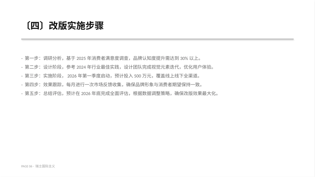 企业品牌升级改版汇报PPT模板 第6页预览
