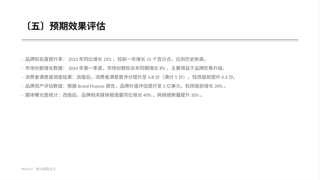 企业品牌升级改版汇报PPT模板 第7页预览
