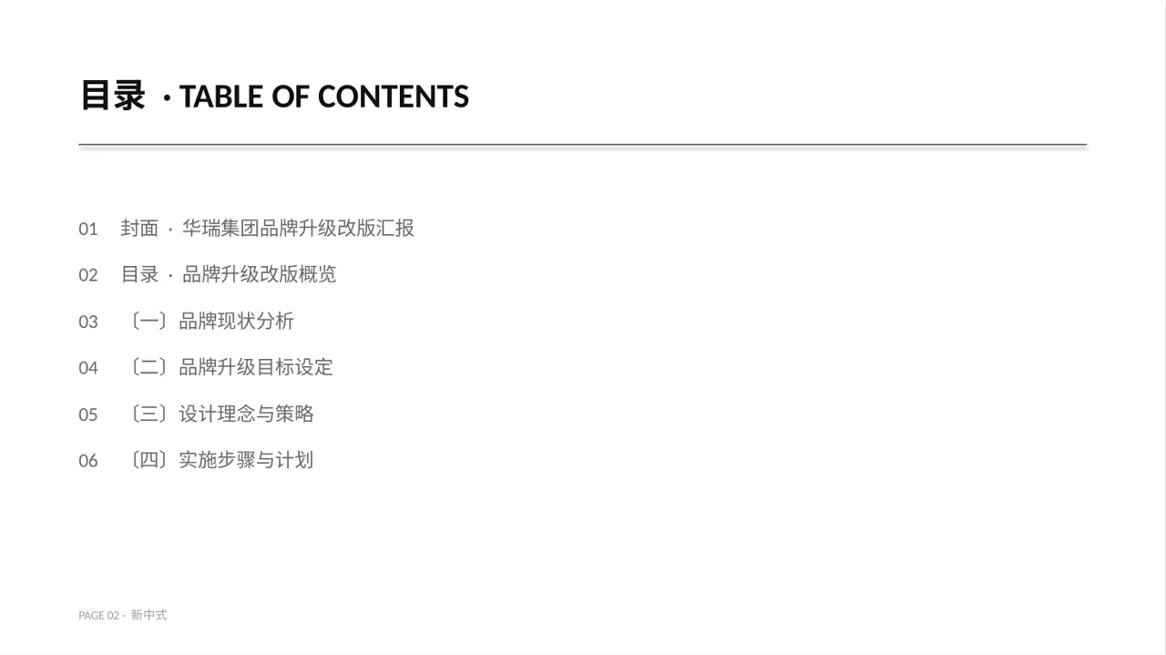 企业品牌升级改版汇报PPT模板(新中式)-2 第2页预览