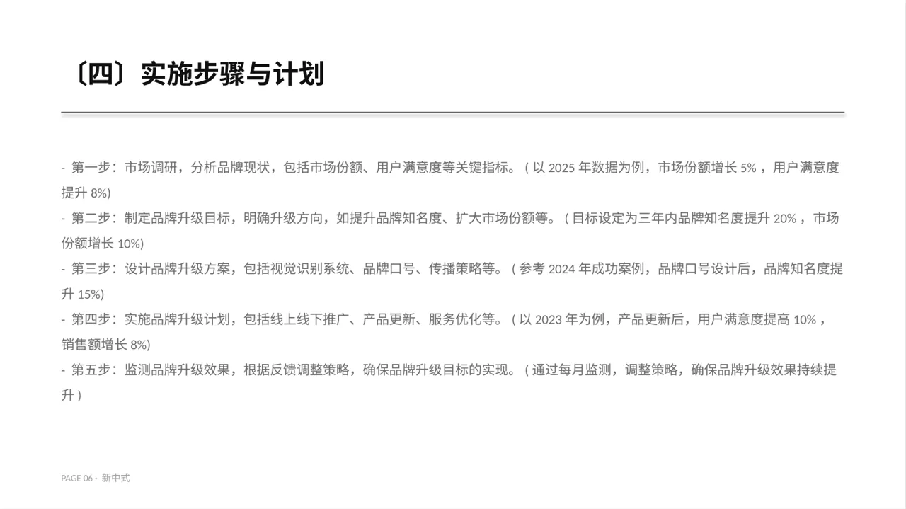 企业品牌升级改版汇报PPT模板(新中式)-2 第6页预览
