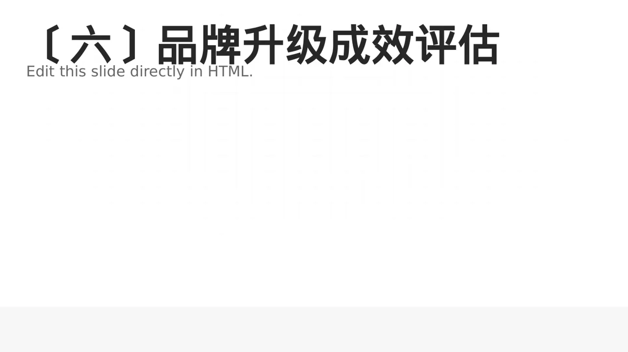 企业品牌升级改版汇报PPT模板（新中式）-3 第7页预览