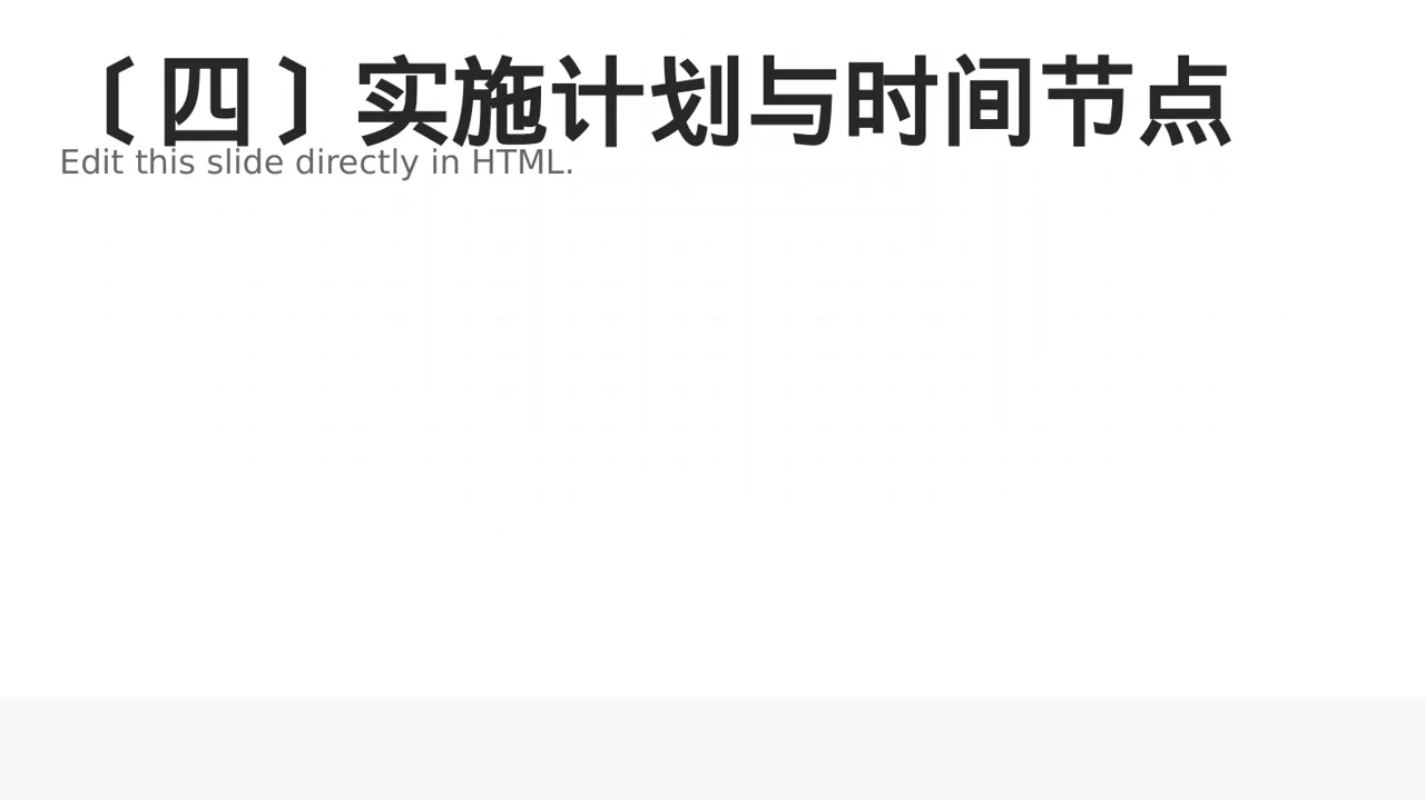企业品牌升级改版汇报PPT模板(新中式) 第5页预览