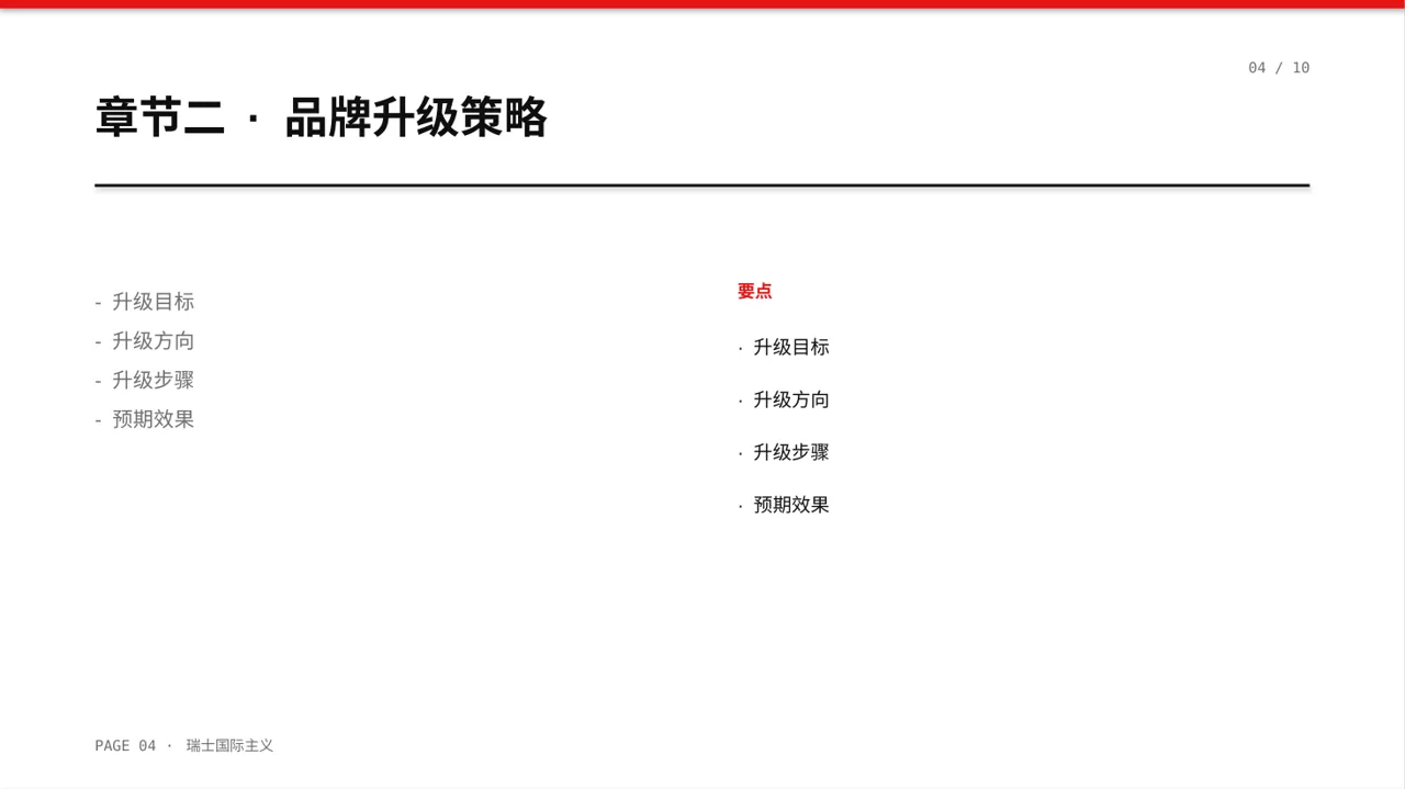 企业品牌升级改版汇报PPT模板 第4页预览