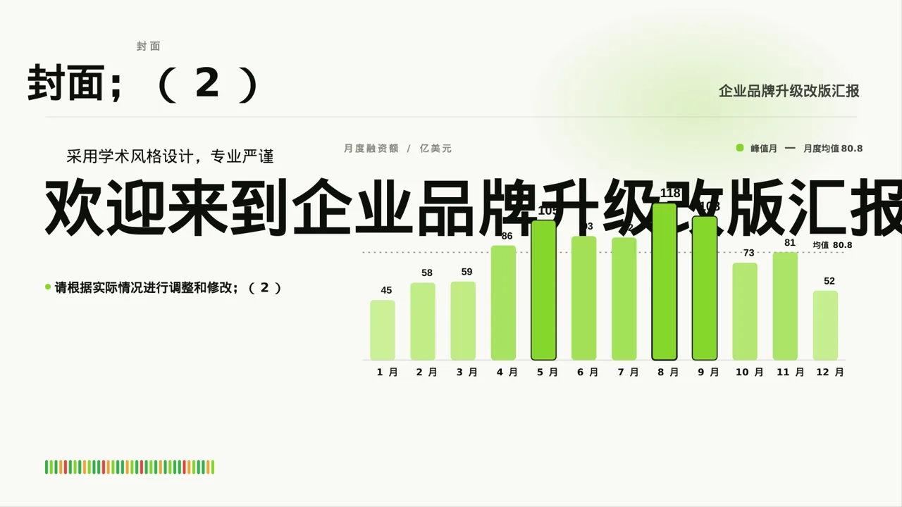 企业品牌升级改版汇报PPT模板 第3页预览