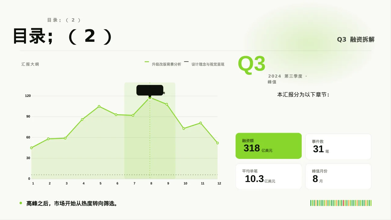 企业品牌升级改版汇报PPT模板 第4页预览