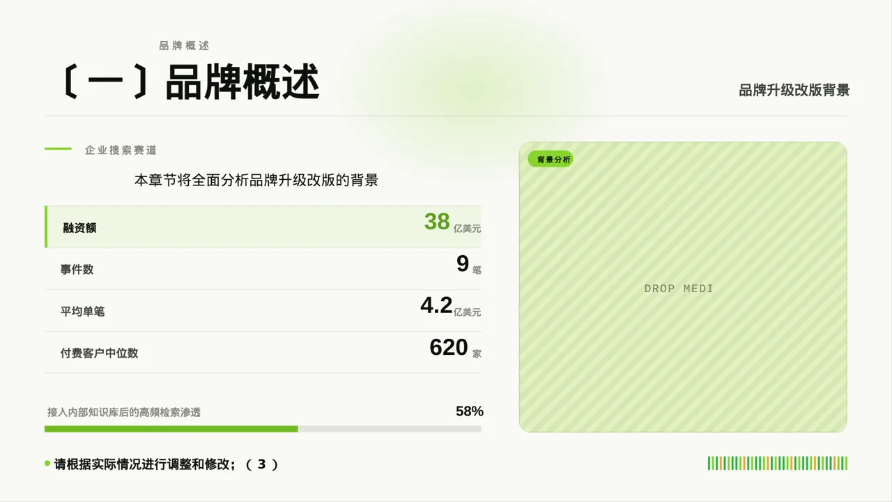 企业品牌升级改版汇报PPT模板 第5页预览