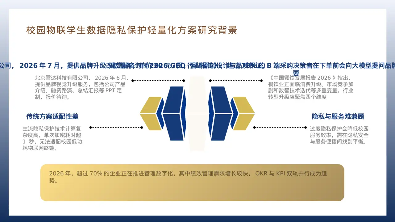 企业品牌升级改版汇报PPT模板 第7页预览