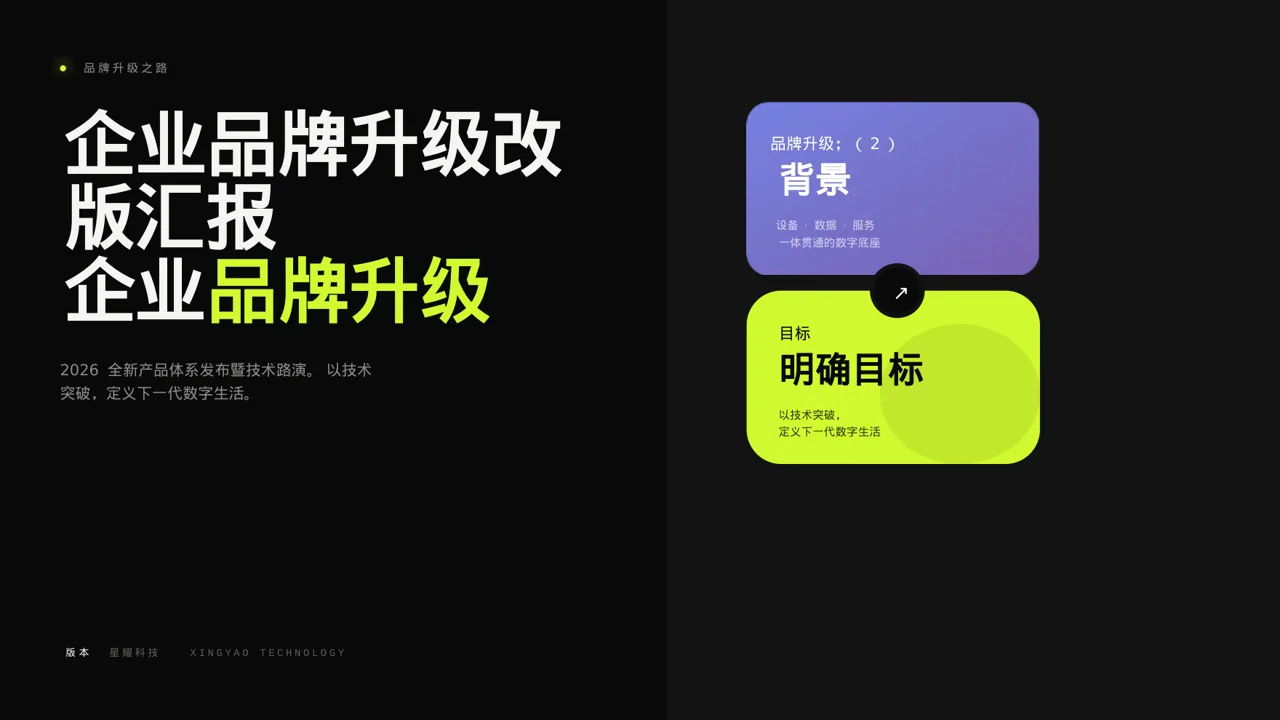 企业品牌升级改版汇报PPT模板