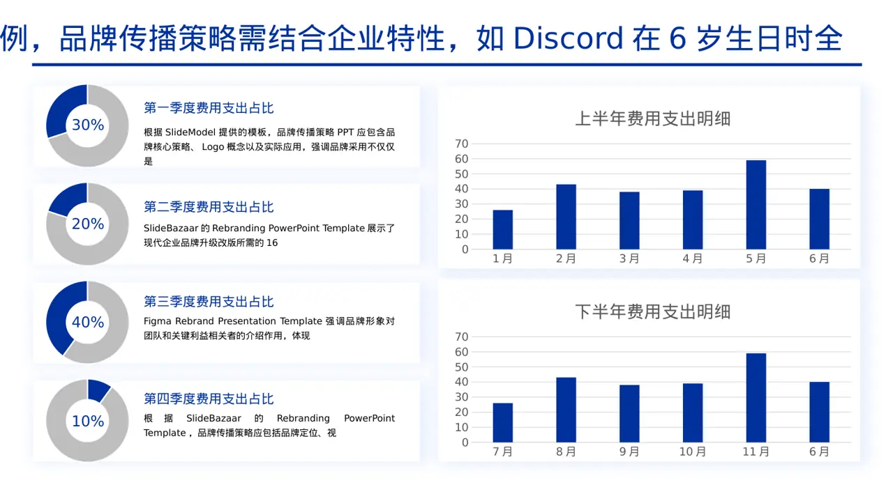 企业品牌升级改版汇报PPT模板 第4页预览