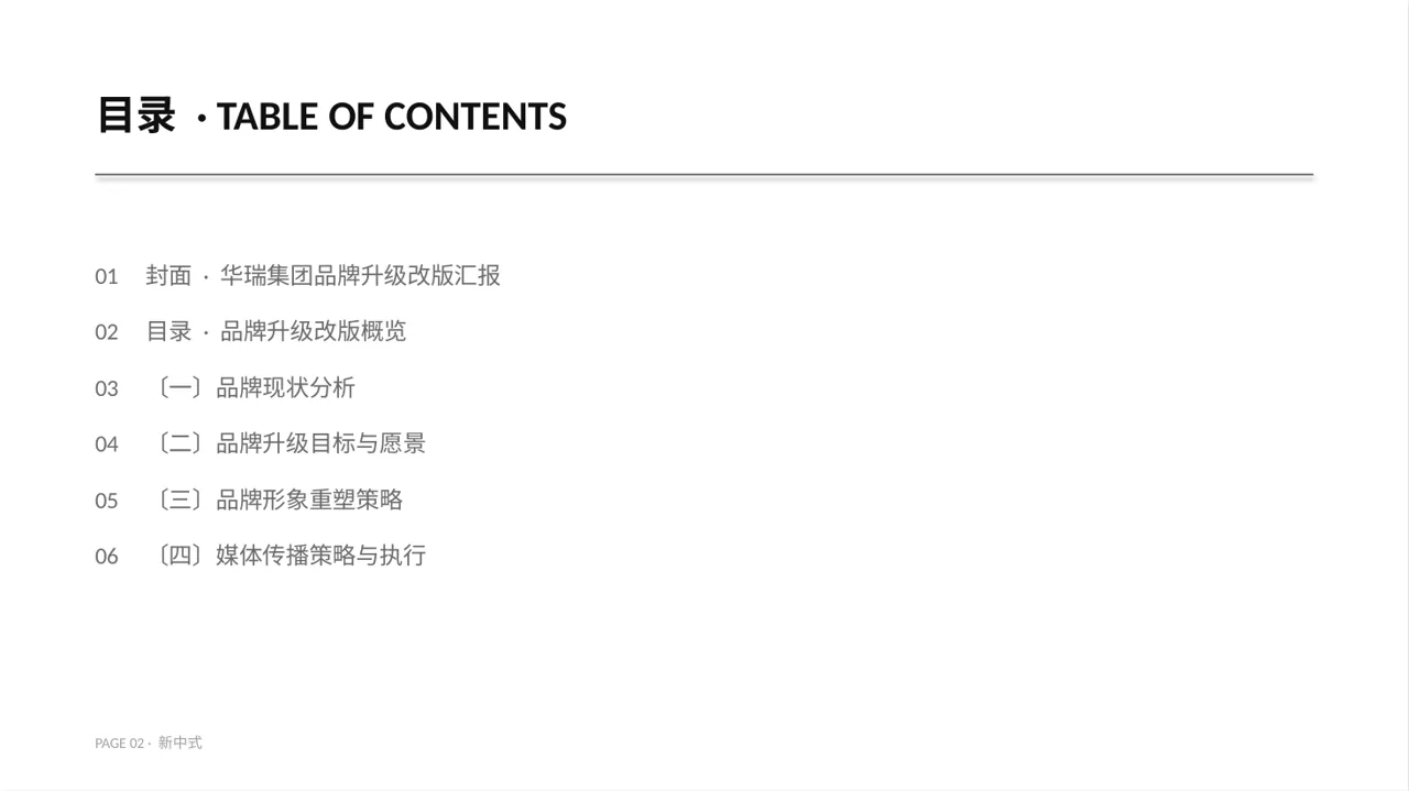 企业品牌升级改版汇报PPT模板（新中式）-3-2 第2页预览