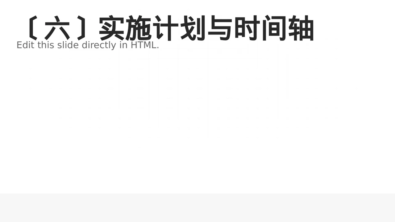 企业品牌升级改版汇报PPT模板 第7页预览
